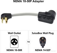 🔌 juicebox electric vehicle charging adapter: 30a (3 prong), 240v nema 10-30p to 240v nema 14-50r логотип