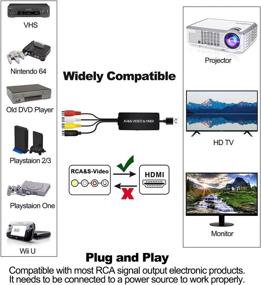 img 3 attached to Dingsun SVideo To HDMI Converter: 3RCA AV Support 1080P/720P Compatible With WII U, PS2/PS3, STB, Xbox & More!