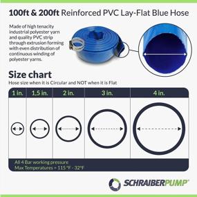img 4 attached to Schraiberpump 1.5-Inch By 100-Feet- General Purpose Reinforced PVC Lay-Flat Discharge And Backwash Hose - Heavy Duty (4 Bar) 2 CLAMPS INCLUDED