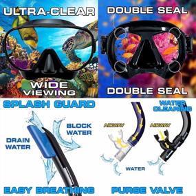 img 1 attached to Explore The Ocean With Reef Tourer'S Adult Single-Window Mask, Snorkel And Fin Traveling Set