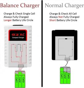 img 2 attached to HTRC LiPo Charger 2S-3S Balance Battery Charger 7.4-11.1V RC B3AC Pro Compact Charger(White)