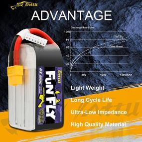 img 1 attached to High-Performance Tattu FunFly 6S Lipo Battery With XT60 Plug For FPV RC Drones, Quadcopters & UAVs
