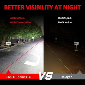 img 1 attached to LASFIT LS Plus 9006/HB4 LED лампы - 72W, 8000 люмен, 500% ярче, 6000K холодно-белый, 360° регулируемый луч, замена галогеновых (набор из 2)