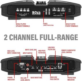 img 2 attached to BOSS Audio Systems PT1600 Car Amplifier – Phantom Series, 1600 Watts, Full Range, Class A/B, 2-8 Ohm Stable, Mosfet Power Supply, Bridgeable 2 Channel Amp