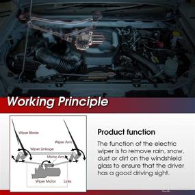 img 3 attached to 🧽 High-Quality Rear Windscreen Wiper Motor Replacement for Toyota Matrix Pontiac Vibe 2003-2008 Wagon