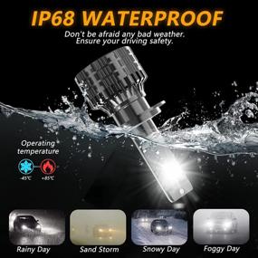 img 1 attached to Wontolf H7 LED Headlight Bulb: 110W 18000LM, 400% Brighter, 6000K Cool White, Quick Installation, IP68 Waterproof, With CSP Chips Conversion Kit - Optimize Your Search With A Quality Upgrade