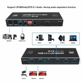 img 3 attached to GREATHTEK HDMI Matrix Switch 4X2 4K@60Hz, Audio EDID Extractor With IR Remote Control, HDR Vision SPDIF 5.1CH & Optical & L/R 3.5 Mm Output, HDMI 2.0 Splitter 3D