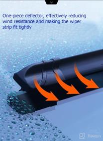 img 1 attached to ATTKE Premium All Season J/U Hook Wiper Blades - 22" + 22" Front Windscreen, OEM Quality, Durable (Pack of 2)