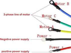 img 1 attached to Vehjunc Brushless Motor Controller: High-powered, Versatile Speed Control for Electric Bicycles, E-Bikes, and Scooters