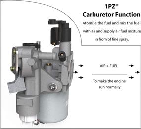 img 1 attached to 🔥 Высокопроизводительный карбюратор 1PZ UMS-101: Идеален для двигателя Subaru Robin EX13 EX17 EX17D SP17 SP170 277-62301-30 277-62302-50.