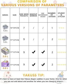 img 2 attached to 👶 YaKuss Baby Diaper Caddy Organizer - Gender-Neutral Baby Car & Changing Table Storage Bag - Portable Felt Fabric Basket for Diapers, Wipes, and More - Shower Gift - 1.0, Grey