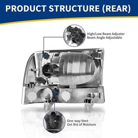 img 2 attached to 🚘 1999-2004 Ford F250 F350 F450 F550 Super Duty Headlight Assembly with Park/Signal Lamps - Smoke Lens and Amber Reflector by AUTOSAVER88