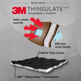 img 3 attached to Держите ноги в тепле с термостельками JobSite — утеплитель 3M Thinsulate — подходят мужчинам и женщинам