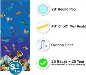 img 2 attached to Upgrade Your Above-Ground Pool With Smartline Caribbean 28-Foot Round Liner - Overlap Style With 25 Gauge Virgin Vinyl And Steel Sided Design