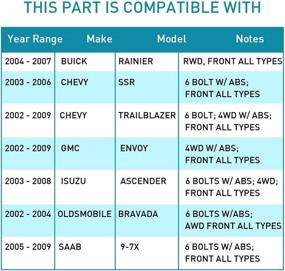 img 2 attached to Front Wheel Bearing Hub Assembly for Isuzu Ascender, Buick Rainier, Chevy Trailblazer (EXT), Chevy SSR, GMC Envoy, SAAB 9-7X - IRONTEK 513188 (1 PCS)