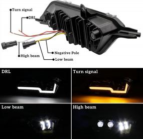 img 3 attached to 2PCS LED Headlights Assembly For Polaris Sportsman, SAUTVS LED Head Lights Front Lamps With High-Low Beams DRL Turn Signal Light For Polaris Sportsman XP 1000 SP 850 570 450 2017-2022 Accessories