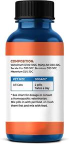 img 3 attached to 🐱 BestLife4Pets Demodectic Mange and Scabies Relief for Cats - Ear Mites & Itch Relief Supplements - Restores Healthy Feline Coat and Skin - Easy to Use Natural Pills (450 ct) - Effective Cat Itching Relief