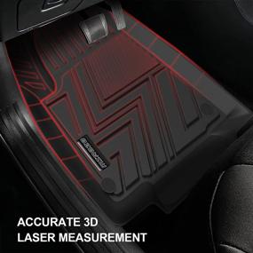 img 3 attached to 🚗 MIROZO TPE Floor Mats for Jeep Cherokee 2015-2022 (Non-Grand Cherokee) - Custom All-Weather Front & Rear Seat Floor Liners in Black