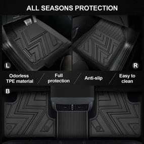 img 1 attached to 🚗 MIROZO TPE Floor Mats for Jeep Cherokee 2015-2022 (Non-Grand Cherokee) - Custom All-Weather Front & Rear Seat Floor Liners in Black