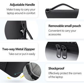 img 2 attached to Waterproof Laptop Sleeve With Handle - Compatible With MacBook Pro & HP/Asus Notebooks - Ideal Business Laptop Bag Gift For Men And Women (14-Inch)