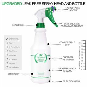 img 3 attached to 2-Pack 32Oz All-Purpose Heavy Duty Plastic Spray Bottles - Leak Proof, Adjustable Nozzle For Cleaning, Planting & Pet Care - Green