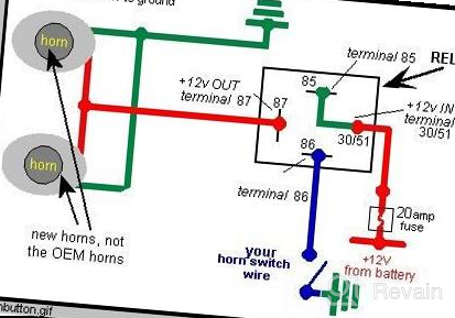 img 1 attached to Black SoundOriginal Car Air Horn For Trucks And Motorcycles - 12V Loud Automotive Horn With 125Db And Electric Relay For Enhanced Safety review by Nick Whitman