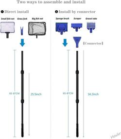 img 1 attached to 🐠 Houkr 6 in 1 Aquarium Fish Tank Cleaning Tool Set: Complete Cleaning Solution for Aquatic Enthusiasts