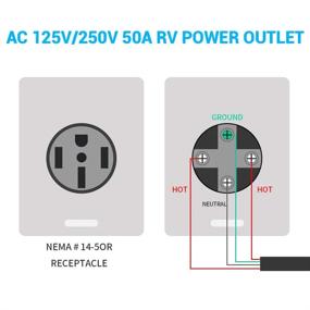 img 3 attached to MICTUNING 50A 125/250V RV Power Outlet Box, Electrical NEMA 14-50R Receptacle Panel Outdoor Electric Car Generator For RV Camper Travel Trailer Motorhome
