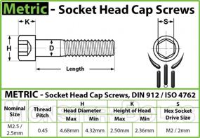img 1 attached to M2.5 X 4Mm Socket Head Screws, DIN 912 Stainless Steel 10 Pack - MonsterBolts