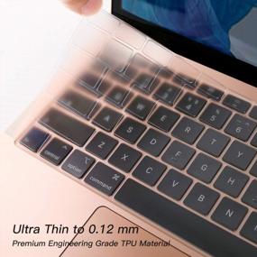 img 2 attached to Protect Your MacBook Air 13 With 3-In-1 Keyboard Cover, TrackPad Protector Skin, And Dust Plugs: Perfect Accessories For 2020 MacBook Air A2337 M1 A2179.
