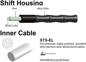 img 1 attached to Jagwire JCK750 Road Elite Link Shift Kit Black, 2300MM