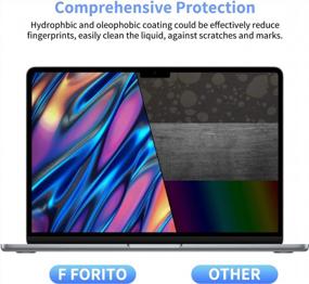 img 2 attached to F FORITO 2-Pack Anti Glare Screen Protectors For 2022 MacBook Air 13.6" With M2 Chip - Protect Your Device From Scratches And Fingerprints