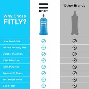img 1 attached to FITLY Soft Flask - 12 Oz (350 Ml) - Shrink As You Drink Soft Water Bottle For Hydration Pack - Folding Water Bottle Ideal For Running, Hiking, Cycling, Climbing & Rigorous Activity (FLASK350)