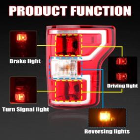 img 3 attached to Задний задний фонарь заднего тормоза MZORANGE для Ford F150 F-150 2018-2020 - правая пассажирская сторона.