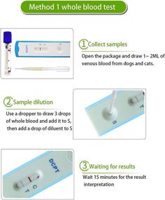 img 1 attached to 🐾 Fast & Accurate Pet Dog Pregnancy Test Kit - Includes All Required Accessories for Veterinary Clinics - Disposable, Suitable for Dog & Cat - Pet Clinic Equipment (2pcs)
