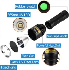 img 2 attached to ALONEFIRE Rechargeable UV Flashlight With 365Nm Wavelength - Ideal For Pet Urine Detection, Resin Curing, Dry Stain Removal, And Scorpion Hunting: Includes Battery Charger And Batteries