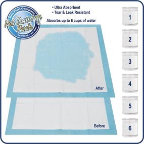 img 1 attached to Premium Dog Training Pads: Ultra-Absorbent, Latest Improved Version, Top Quality Puppy Training Pad!