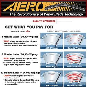 img 1 attached to QUALITY AERO Premium All Season Windshield Replacement Parts