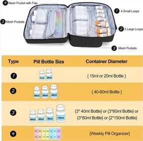 img 3 attached to Органайзер для бутылочек с таблетками Damero, сумка для хранения лекарств, футляр для переноски лекарств для органайзера для таблеток, витамины, медицинские добавки, черный, патентный дизайн