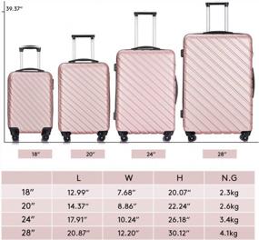 img 1 attached to 🧳 Travel in Style with Apelila's 4-Piece Hardshell Luggage Set in Rose Gold - Includes Spinner Wheels, Free Cover & Hanger