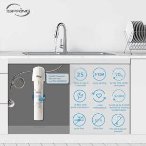 img 1 attached to ISpring US15L Water Filter Under Sink, 15K Gallons Capacity, Leak-Free Direct Connect Water Filter System For Kitchen, RV, Apartment, Easy DIY Installation, Reduce Odor Chlorine Heavy Metals, White