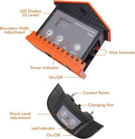 img 1 attached to COVONO Underground Aboveground Containment Rechargeable