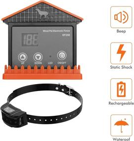 img 3 attached to COVONO Underground Aboveground Containment Rechargeable