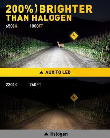 img 3 attached to AUXITO 2023 Upgraded H1 LED Bulb, 1:1 Mini Size No Adapter Required, 6500K White Fanless And Wireless H1LL Conversion Kit For Hi/Lo Beam Fog Lights, Plug And Play, Canbus Ready, Pack Of 2