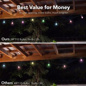 img 2 attached to HBN 24Ft Outdoor String Lights RGBW-Smart String Lights Color Changing, 12 Shatterproof Bulbs, 2.4 GHz Wi-Fi & Bluetooth App Control, Works With Alexa/Google Home, IP65 Waterproof-Patio/Party/Café