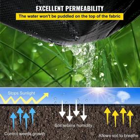img 1 attached to Premium Heavy-Duty Weed Barrier Fabric For Effective Weed Control In Your Garden - Happybuy 6.5FTx330FT