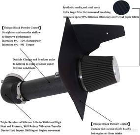 img 3 attached to Intake System 2012 2015 Chevy Camaro