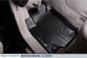 img 3 attached to SMARTLINER Floor Liner 2012 2018 Mercedes