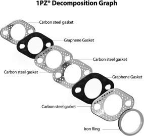 img 3 attached to 🔧 Black 1PZ MG2-EG5 Exhaust Bolt and Gasket for GY6 Scooters ATVs - 50cc, 70cc, 90cc, 110cc, 125cc, 150cc