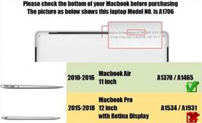 img 3 attached to Аква-синий корпус Se7Enline для MacBook Air 11 дюймов, совместимый с A1465/A1370 2010-2016 + аксессуары